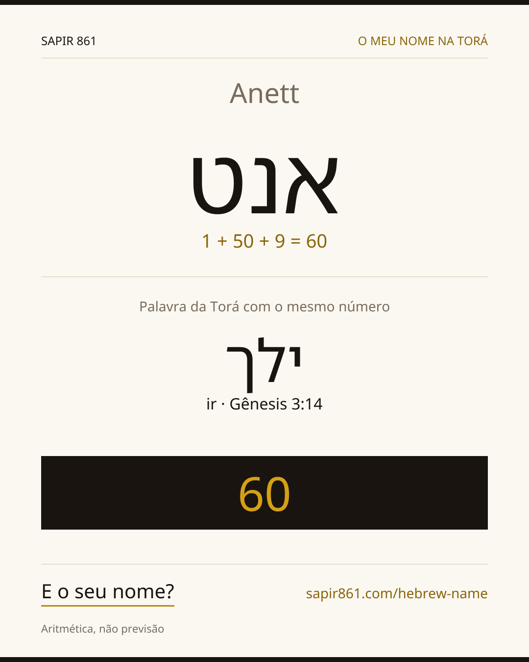 Anett — אנט