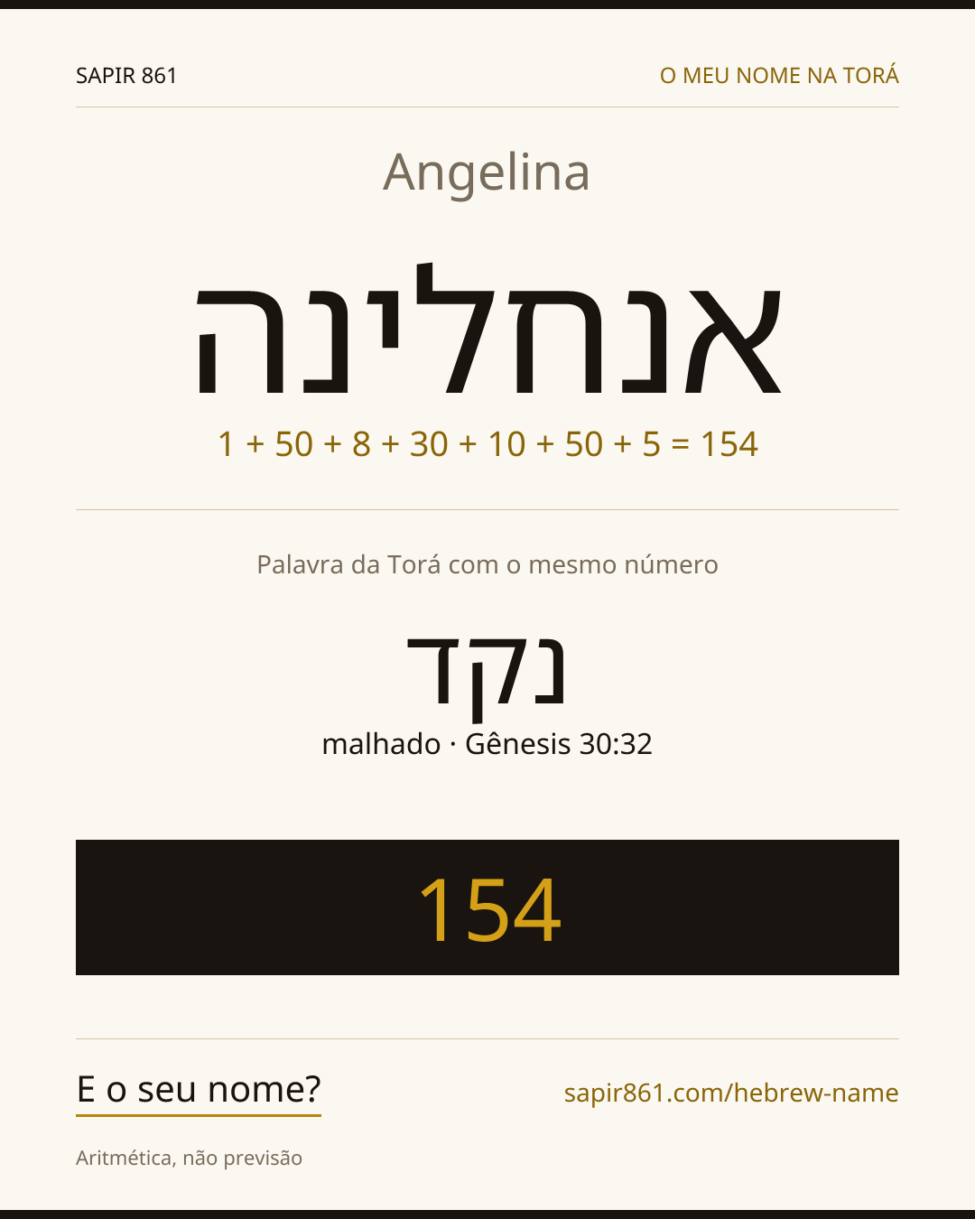 Angelina — אנחלינה