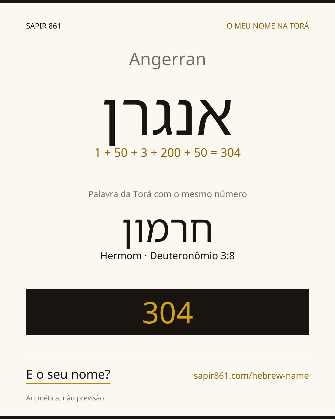 Angerran — אנגרן