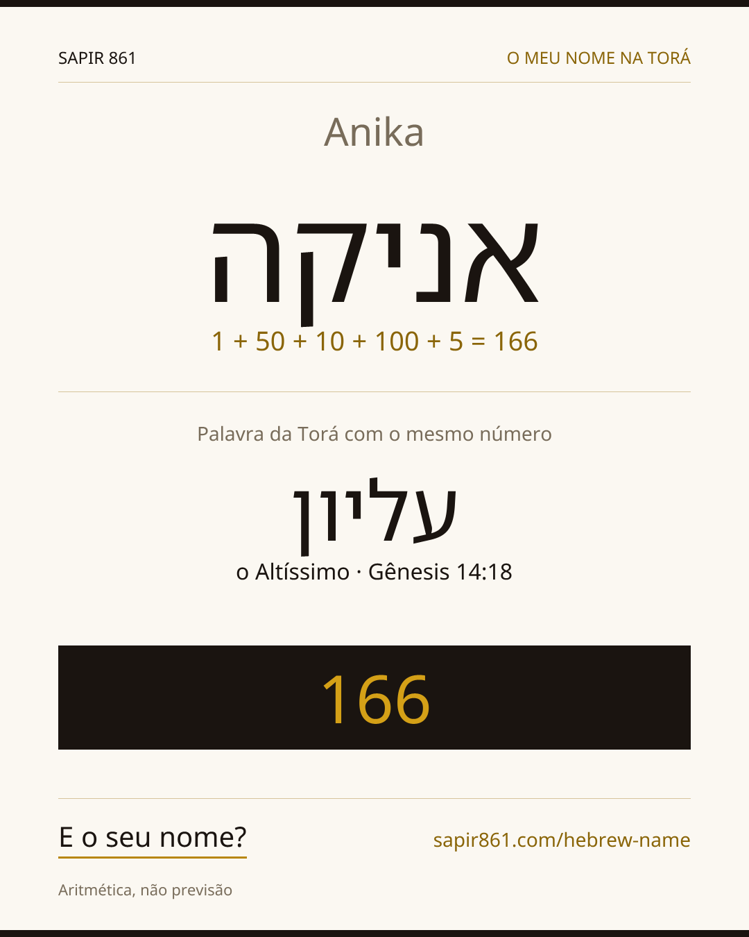 Anika — אניקה