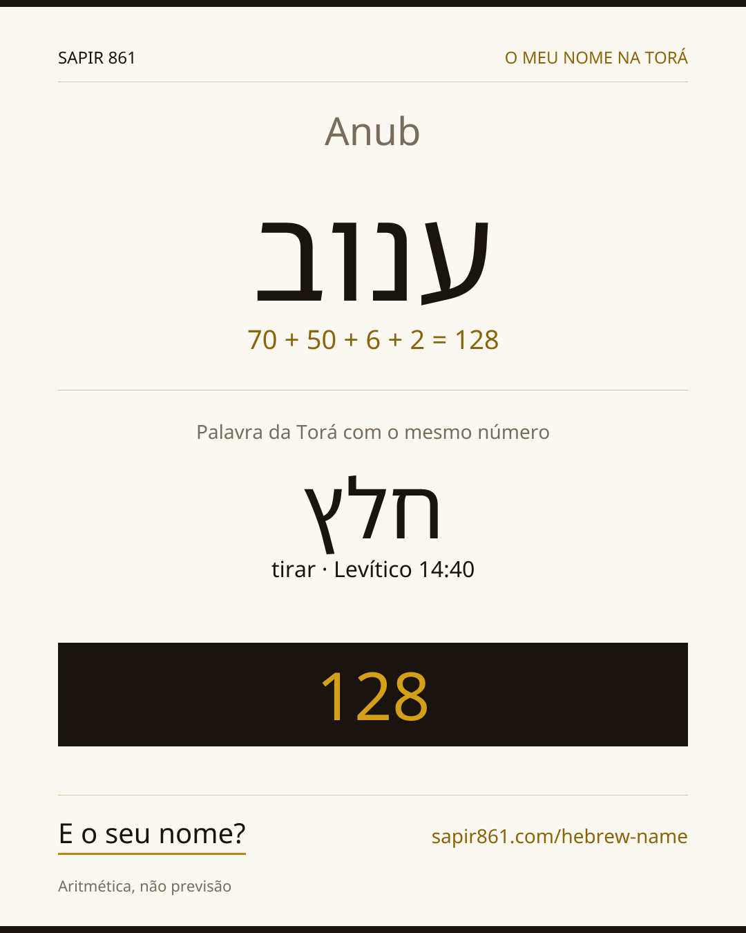 Anub — ענוב