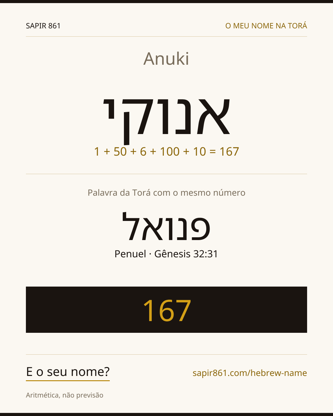 Anuki — אנוקי