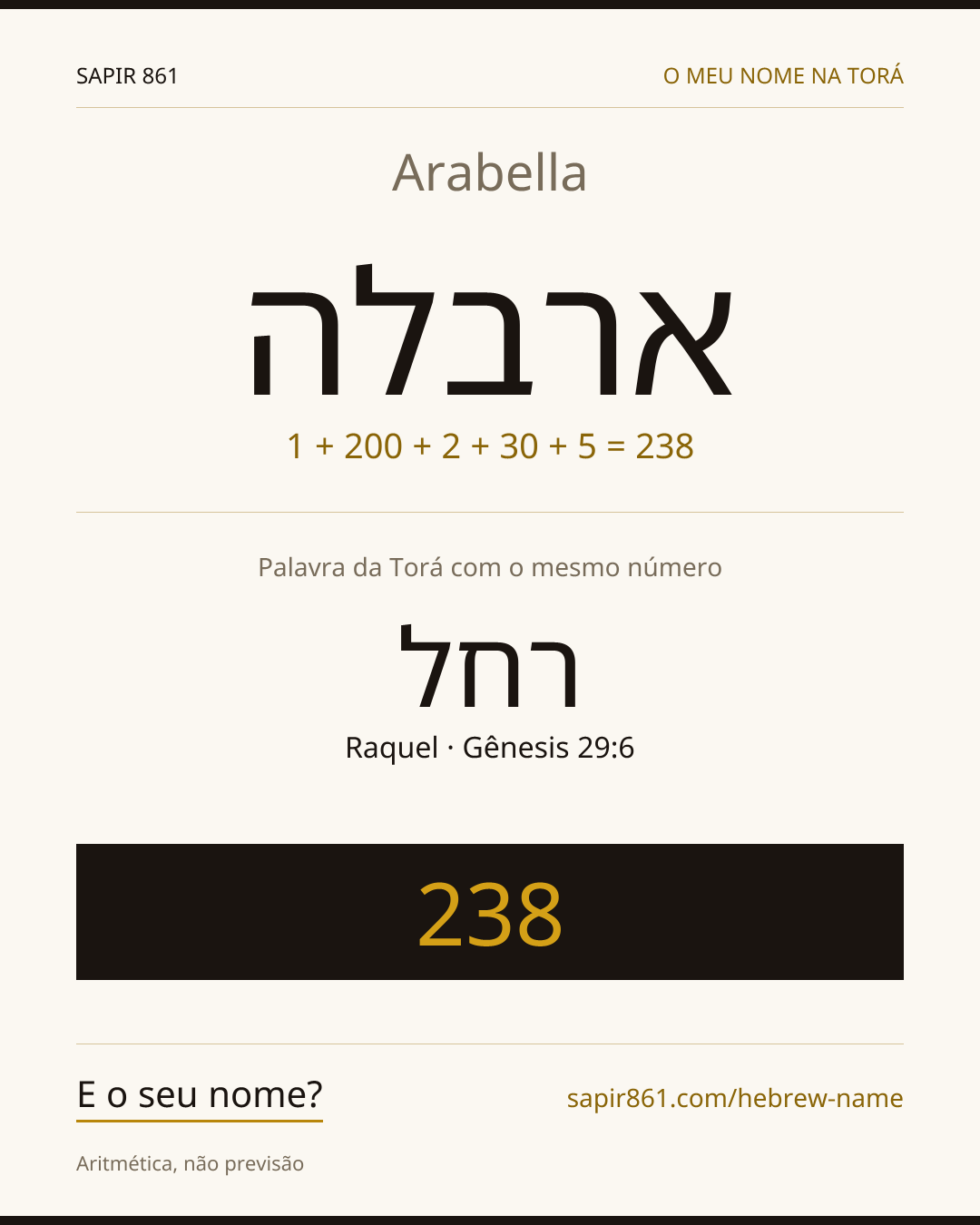 Arabella — ארבלה
