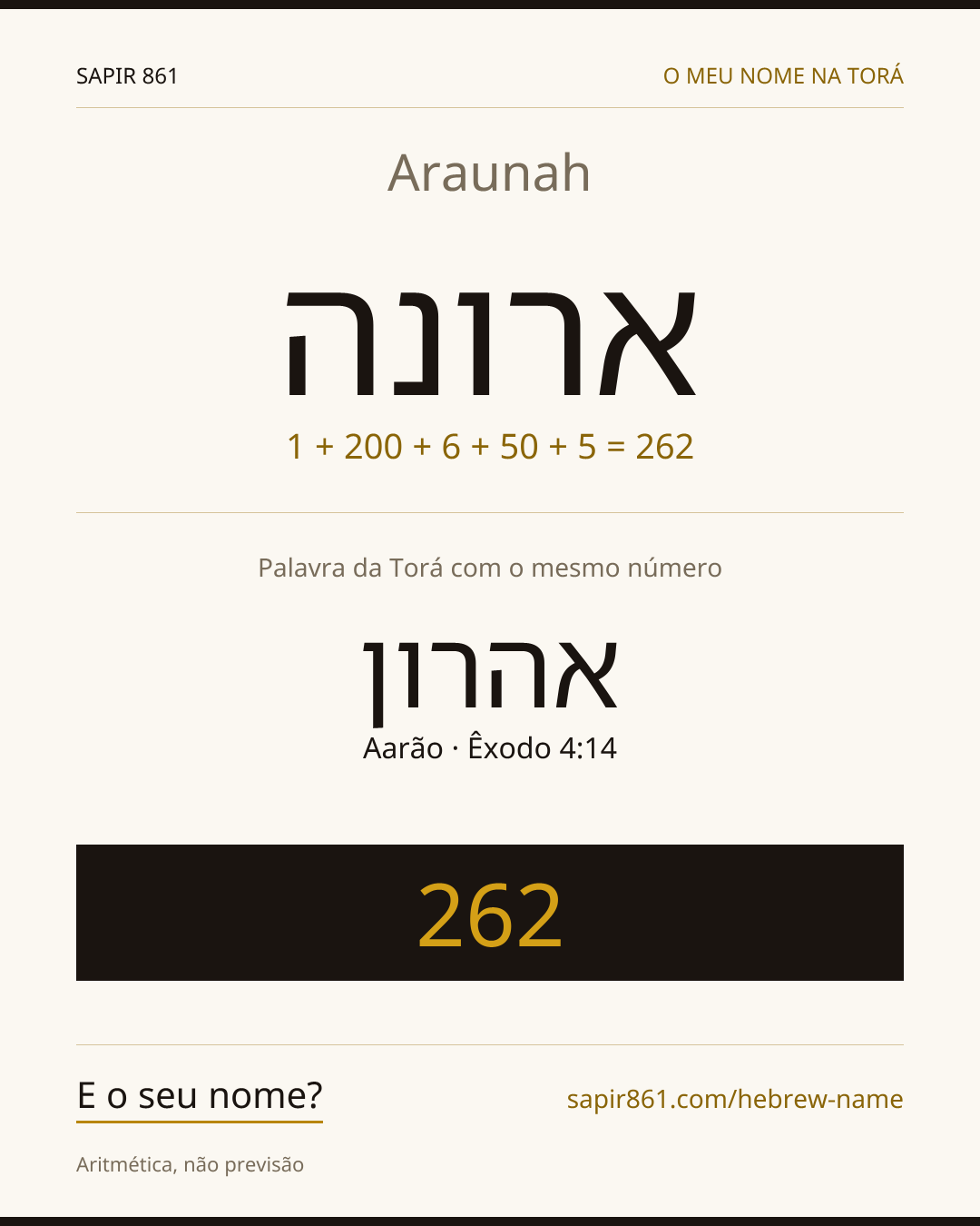 Araunah — ארונה