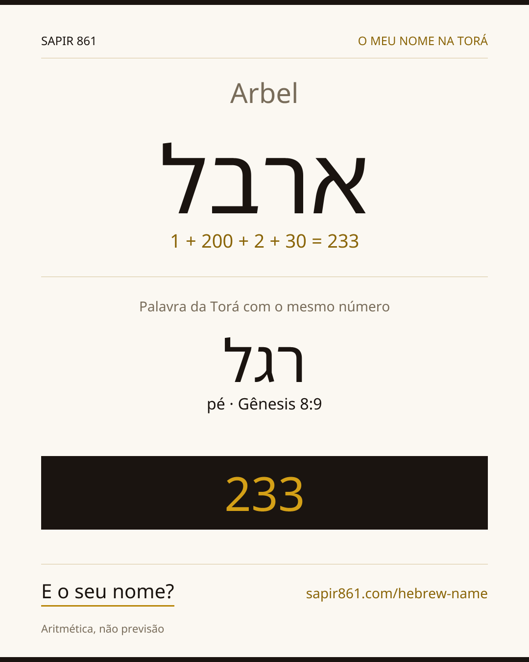 Arbel — ארבל