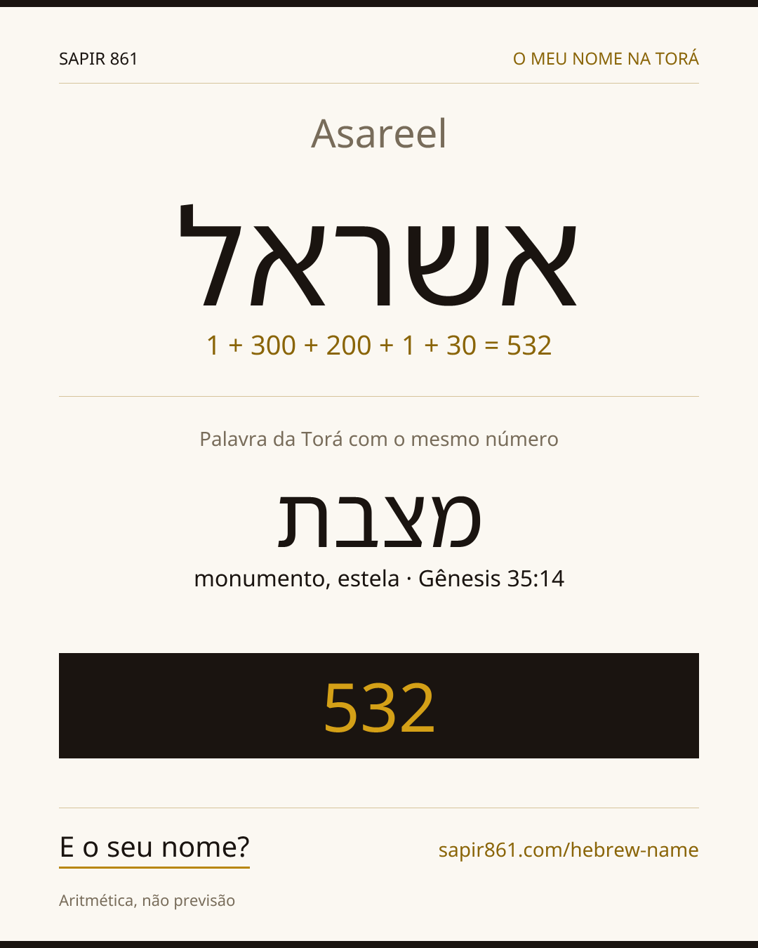 Asareel — אשראל