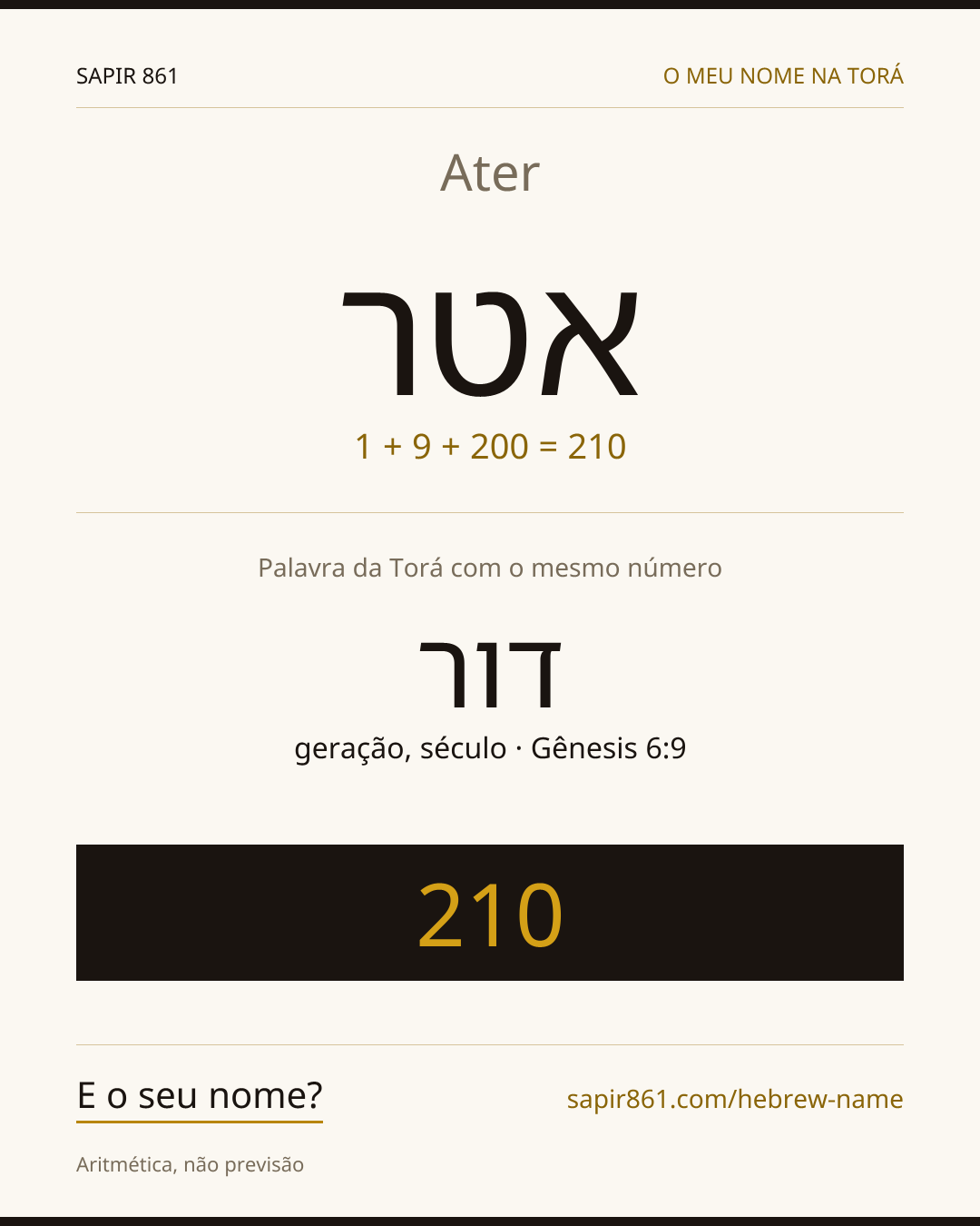 Ater — אטר