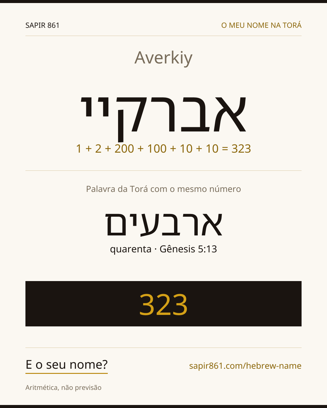 Averkiy — אברקיי