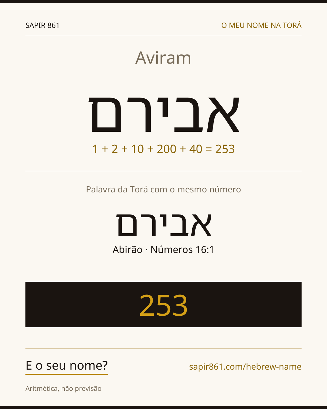 Aviram — אבירם