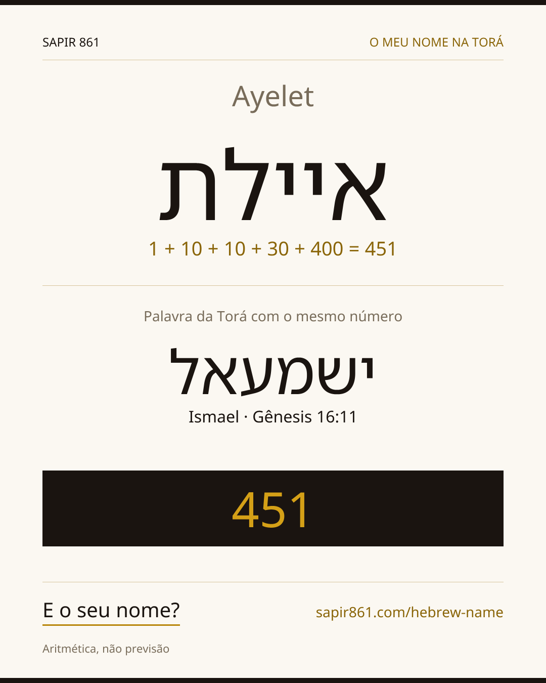 Ayelet — איילת
