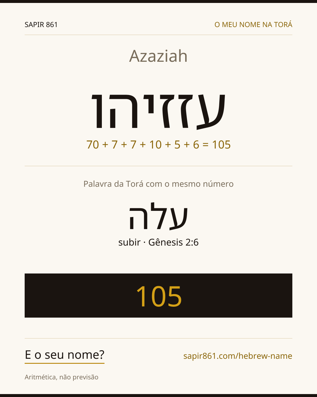 Azaziah — עזזיהו