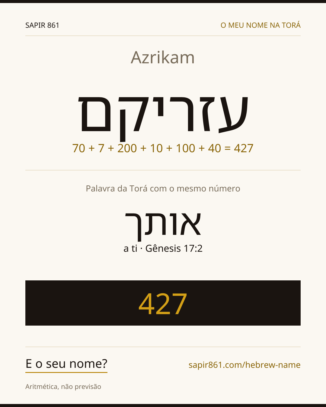 Azrikam — עזריקם