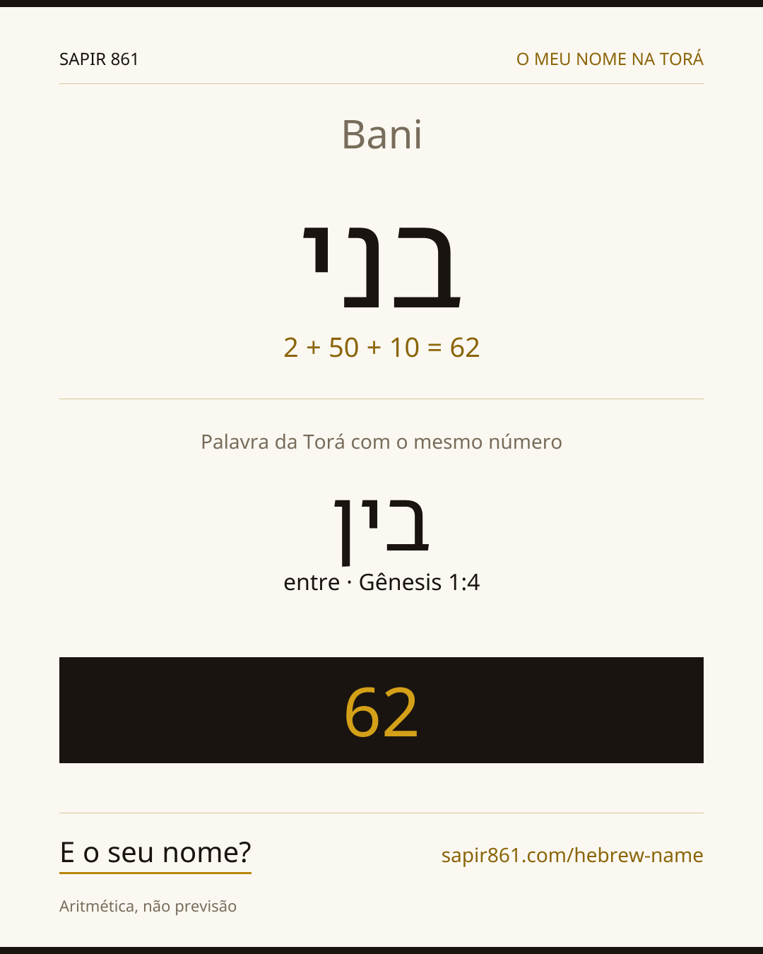 Bani — בני