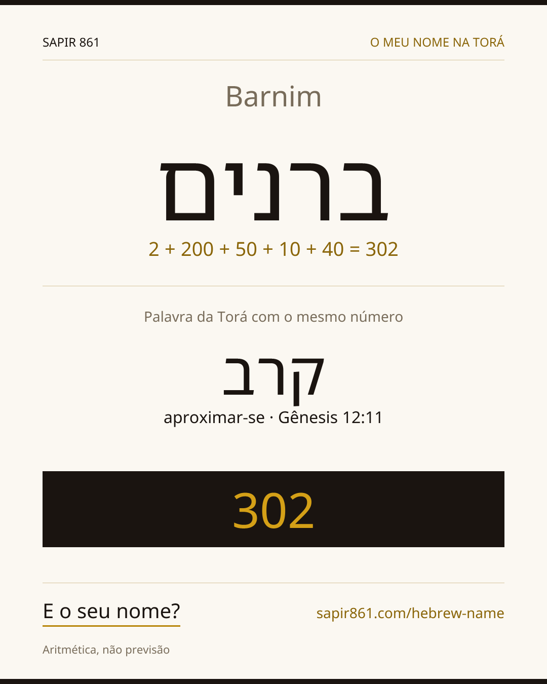 Barnim — ברנים