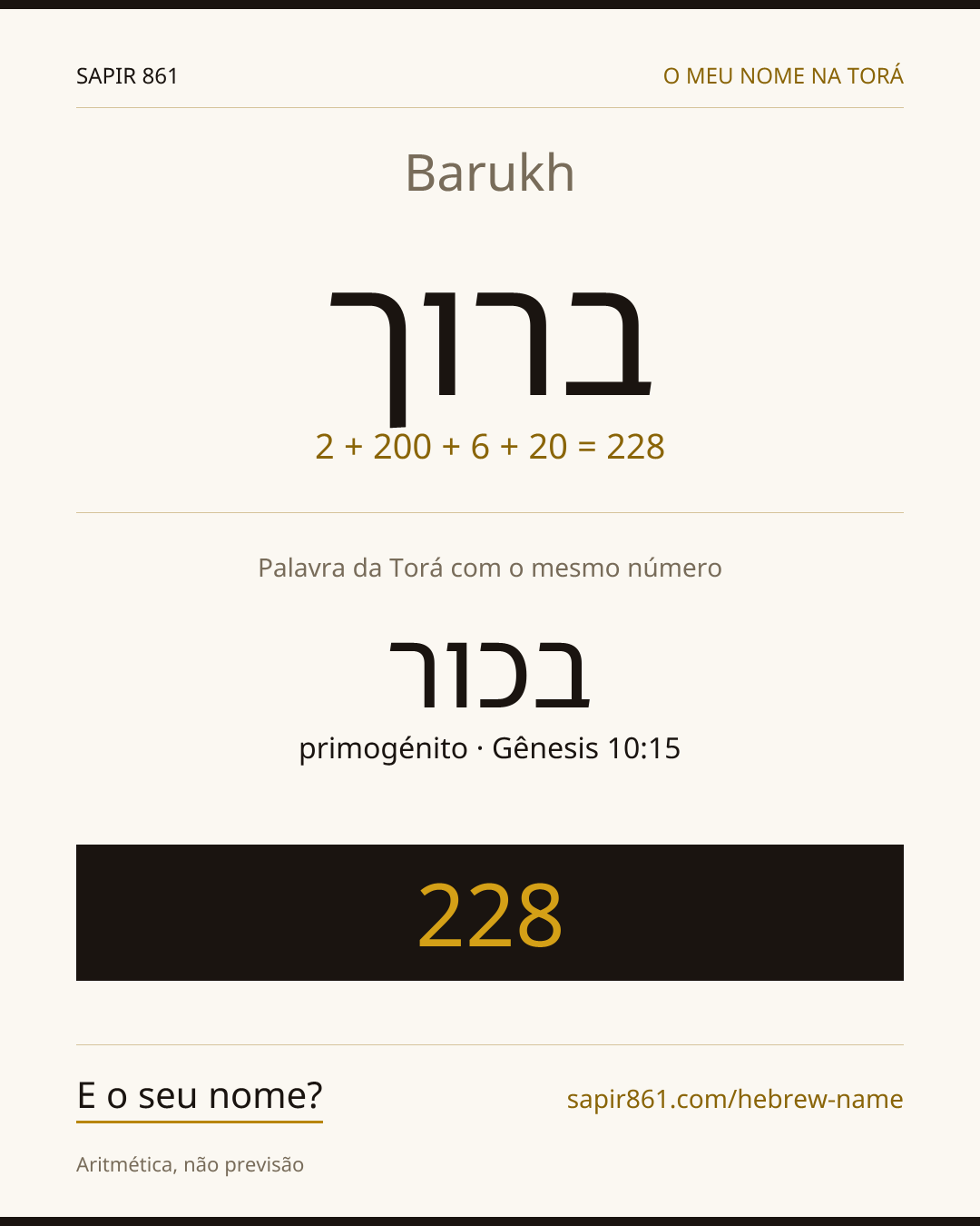 Barukh — ברוך