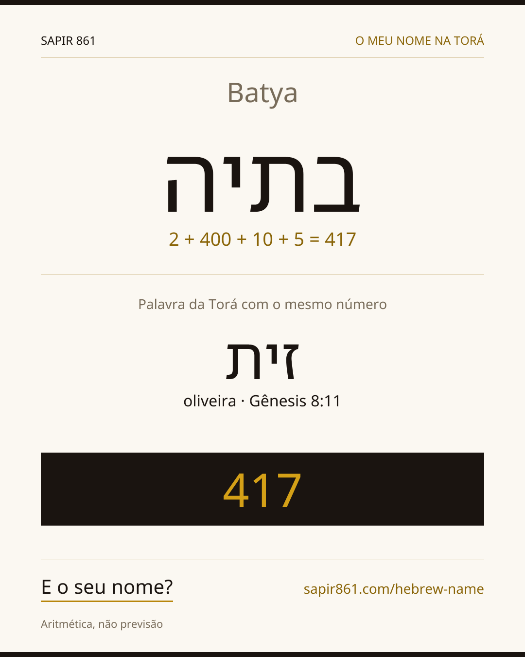 Batya — בתיה