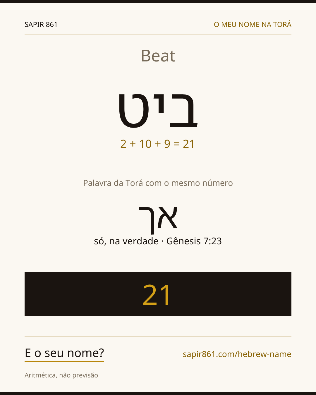 Beat — ביט