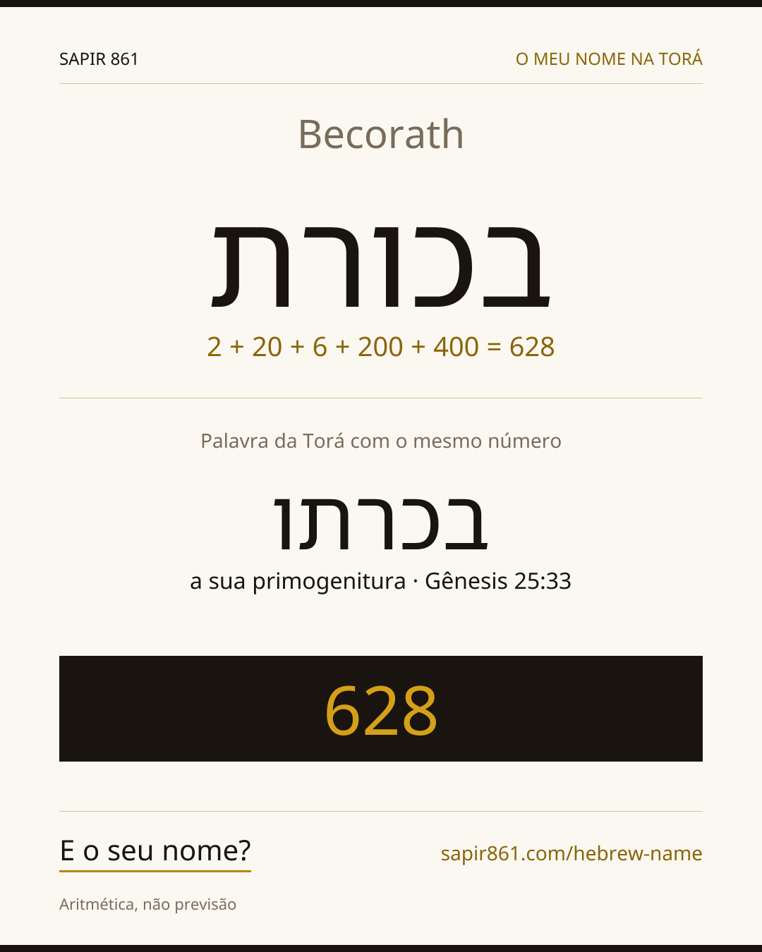 Becorath — בכורת