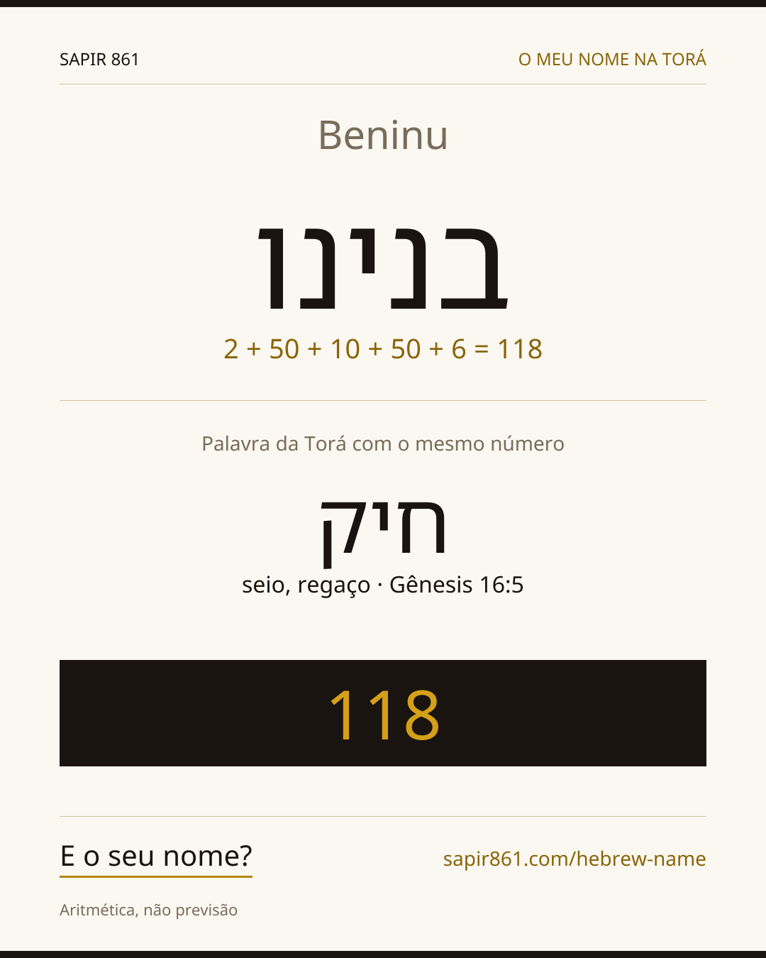 Beninu — בנינו