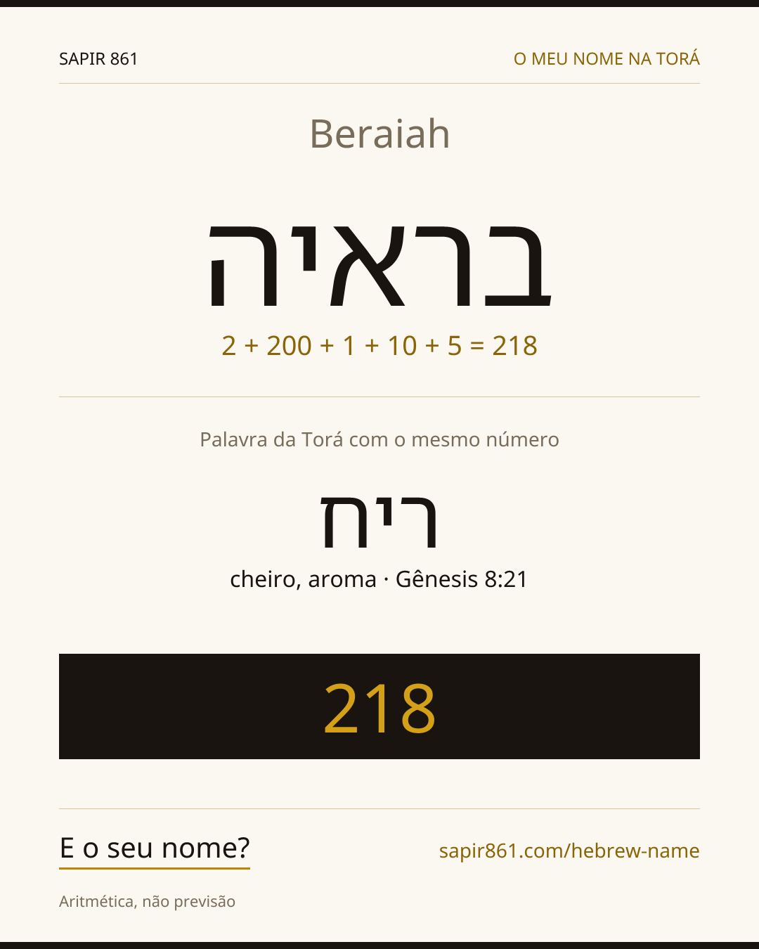 Beraiah — בראיה