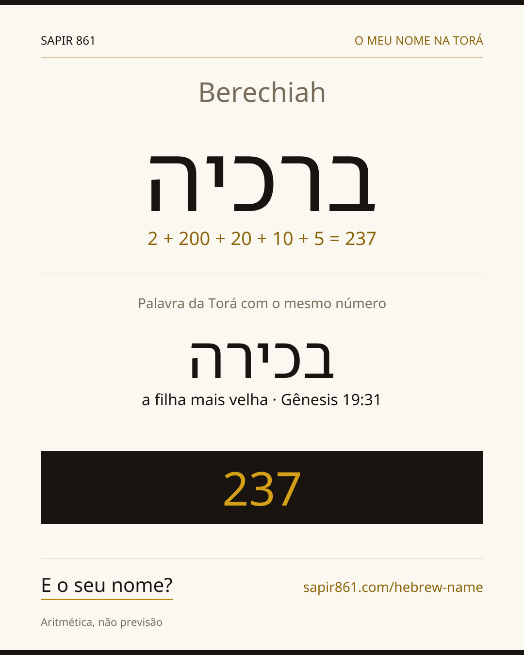 Berechiah — ברכיה