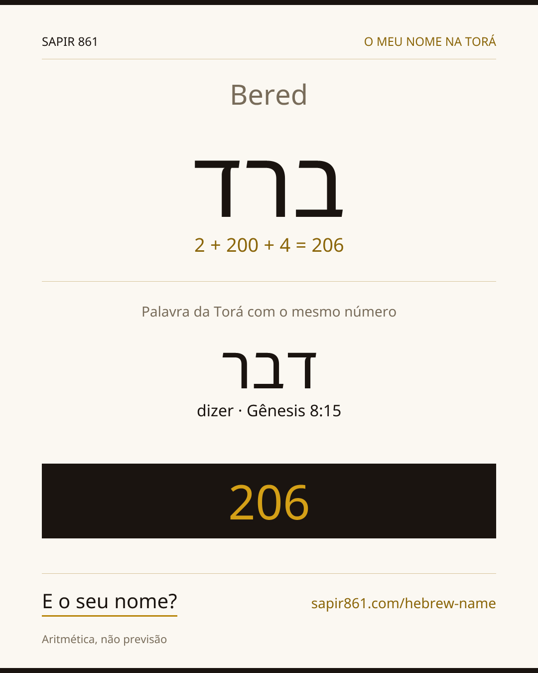 Bered — ברד