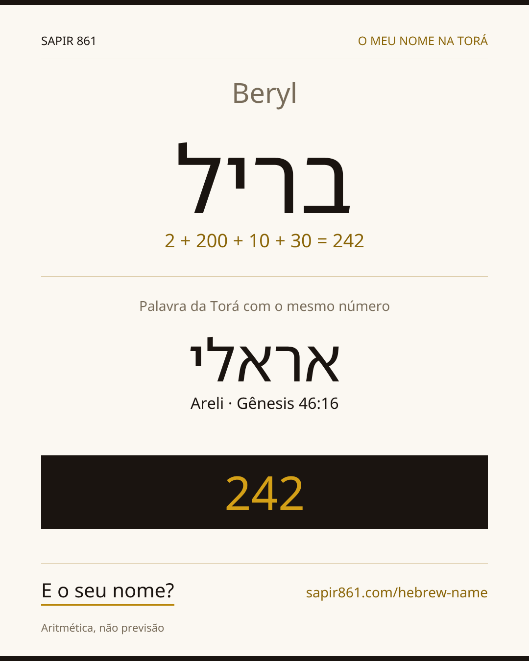 Beryl — בריל