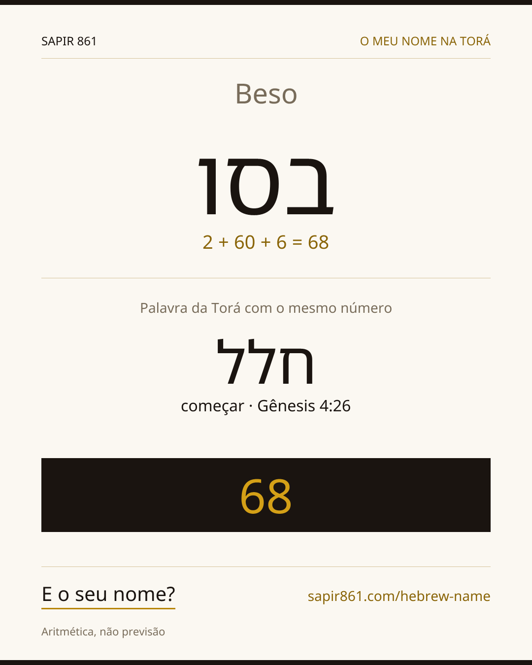 Beso — בסו