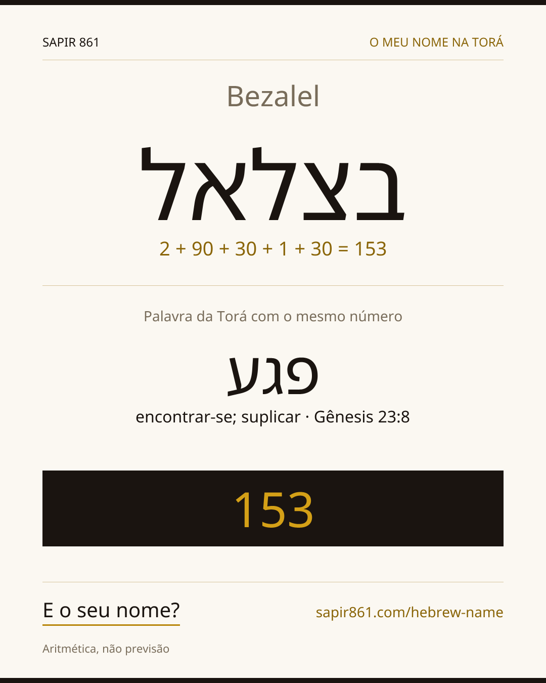 Bezalel — בצלאל