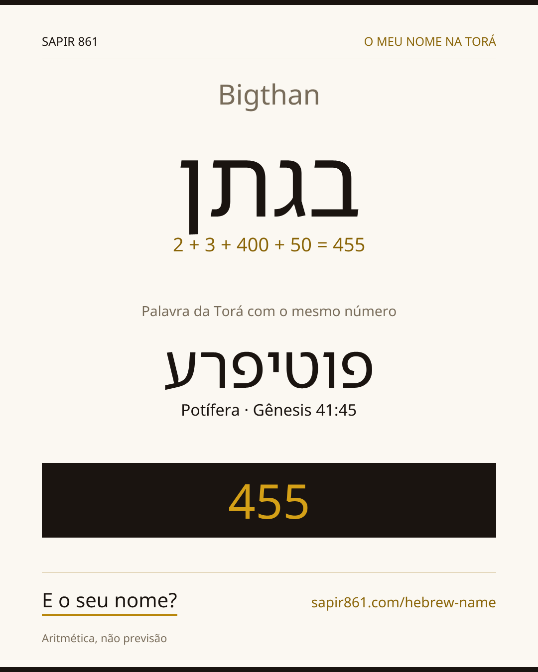 Bigthan — בגתן