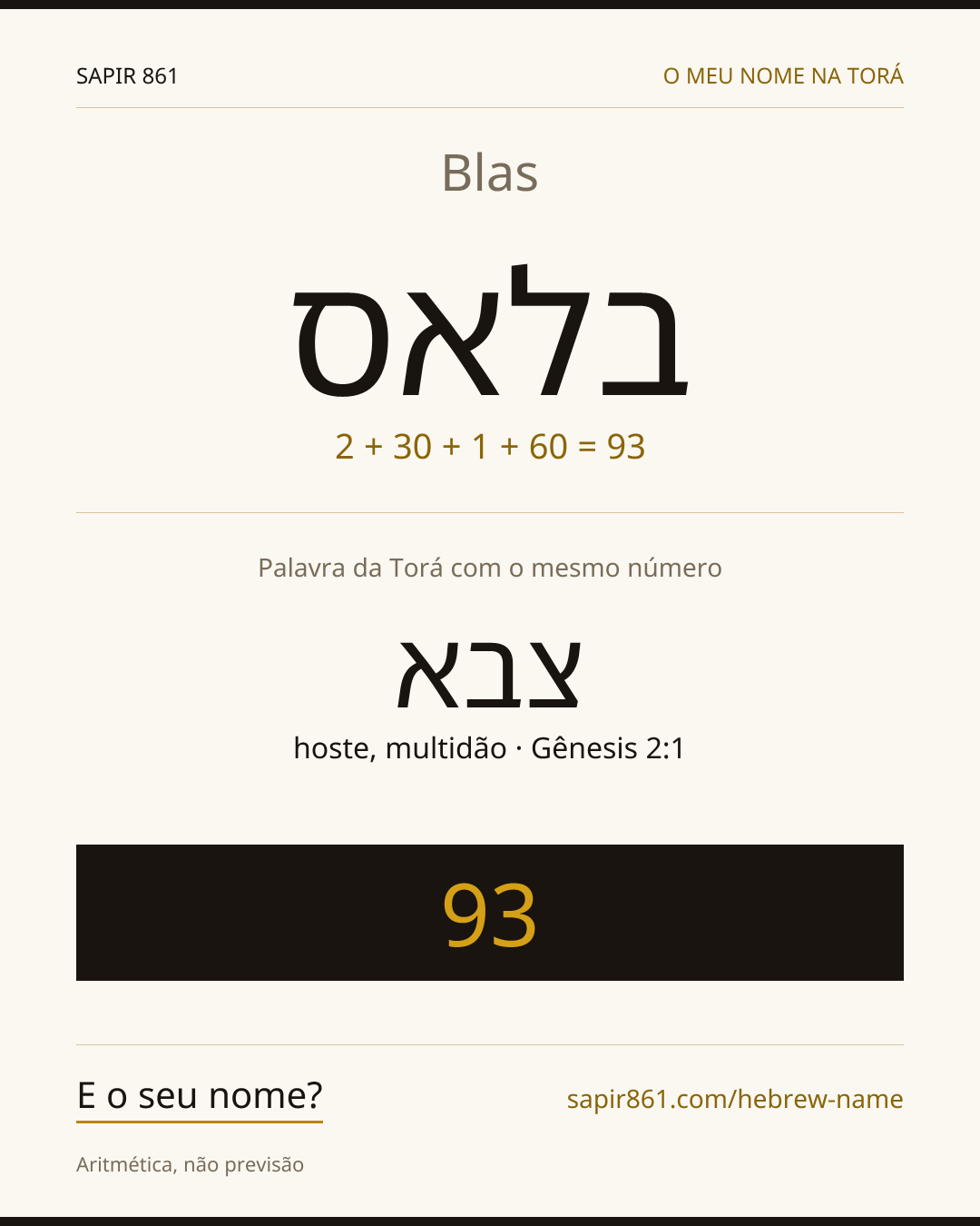 Blas — בלאס