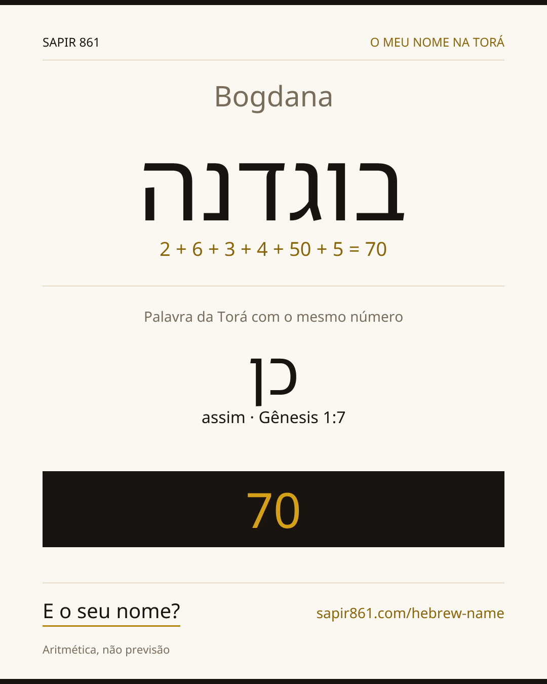 Bogdana — בוגדנה