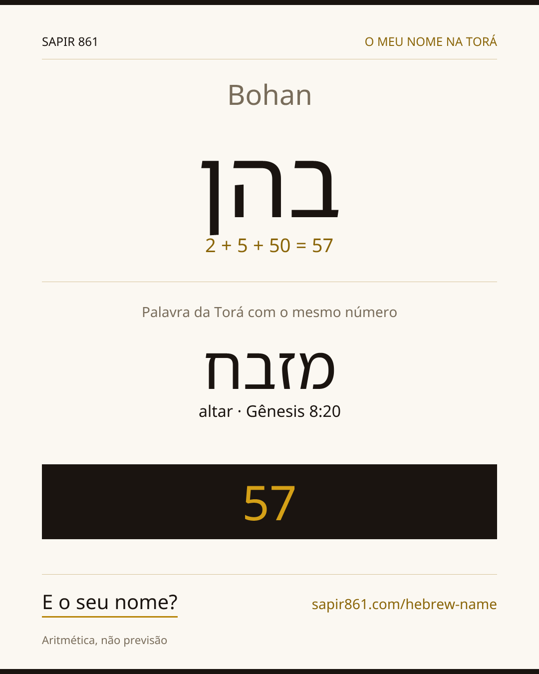 Bohan — בהן
