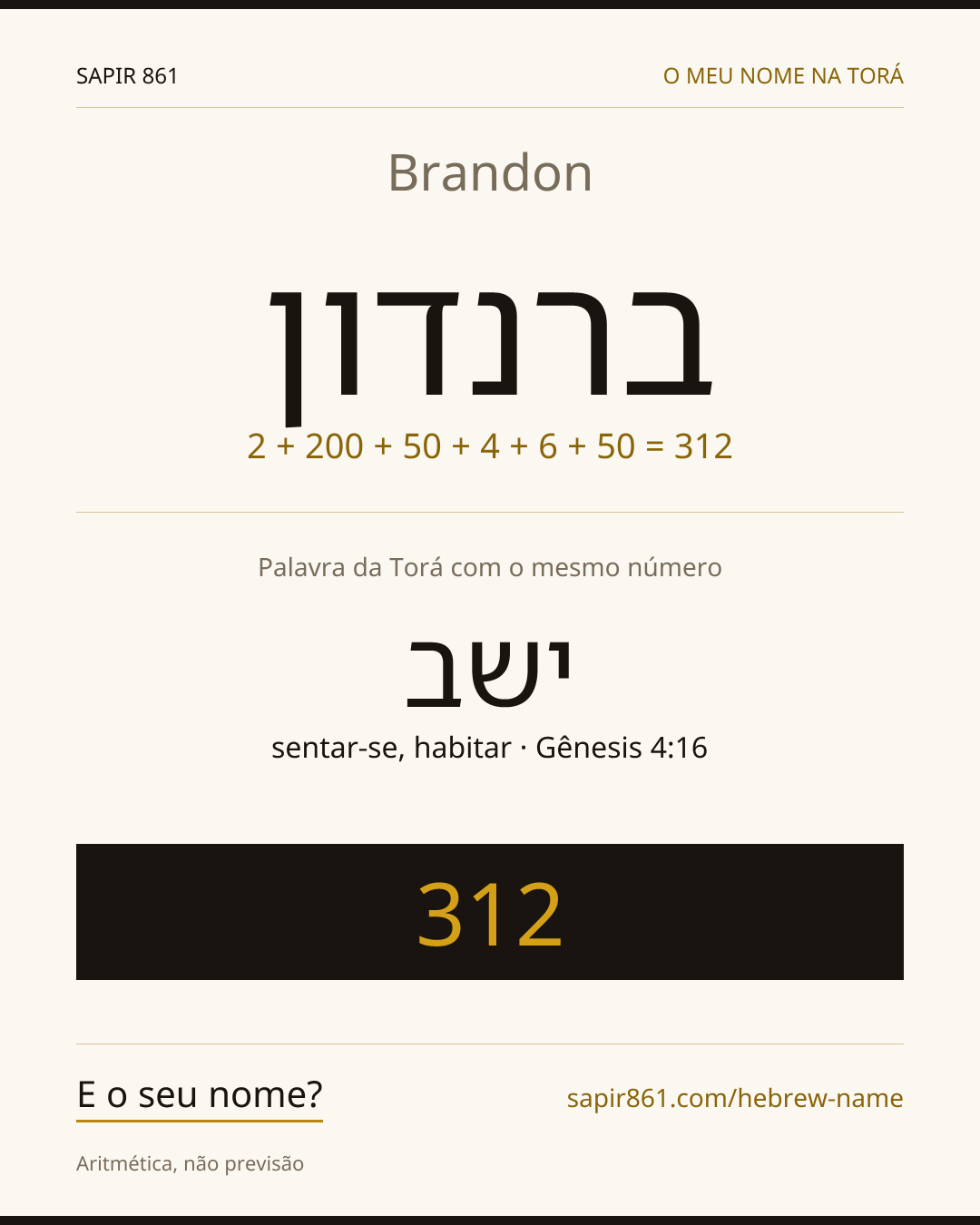Brandon — ברנדון