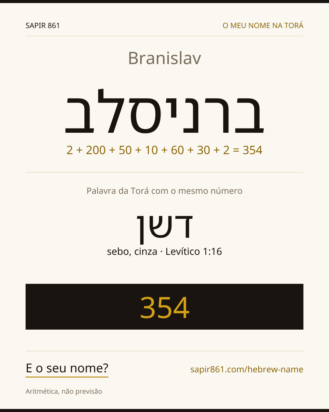 Branislav — ברניסלב