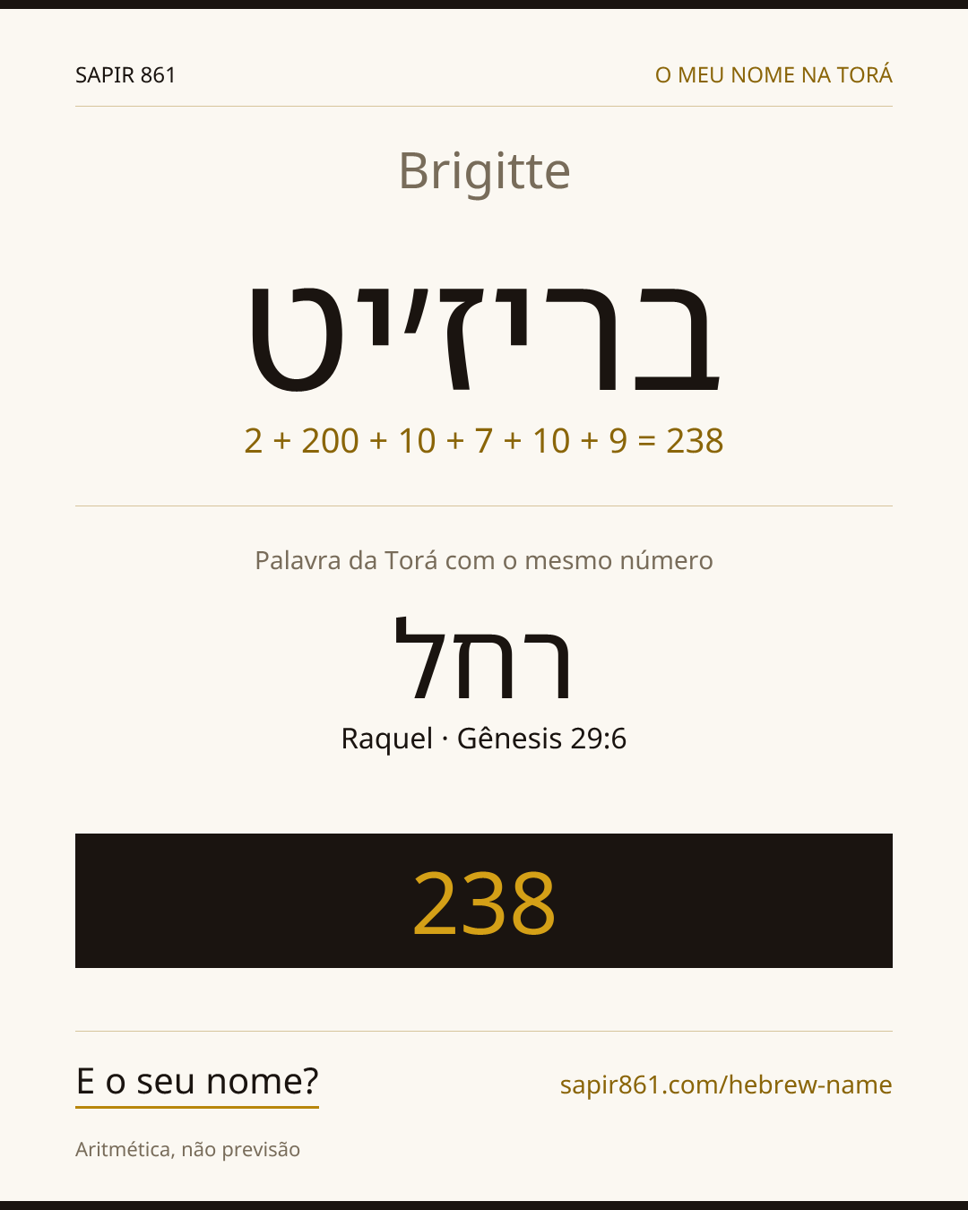 Brigitte — בריז׳יט
