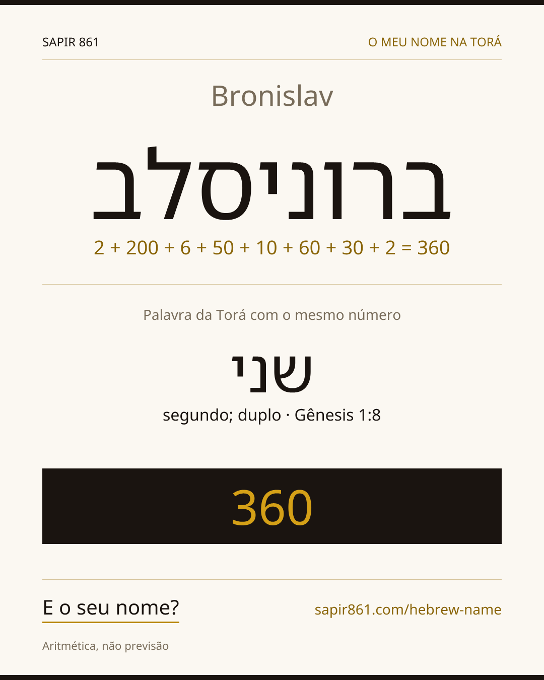 Bronislav — ברוניסלב