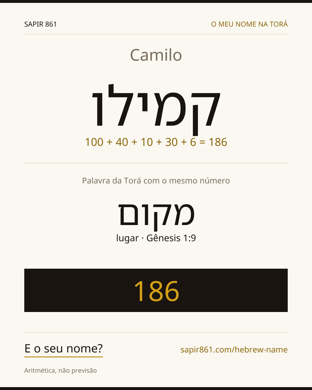 Camilo — קמילו