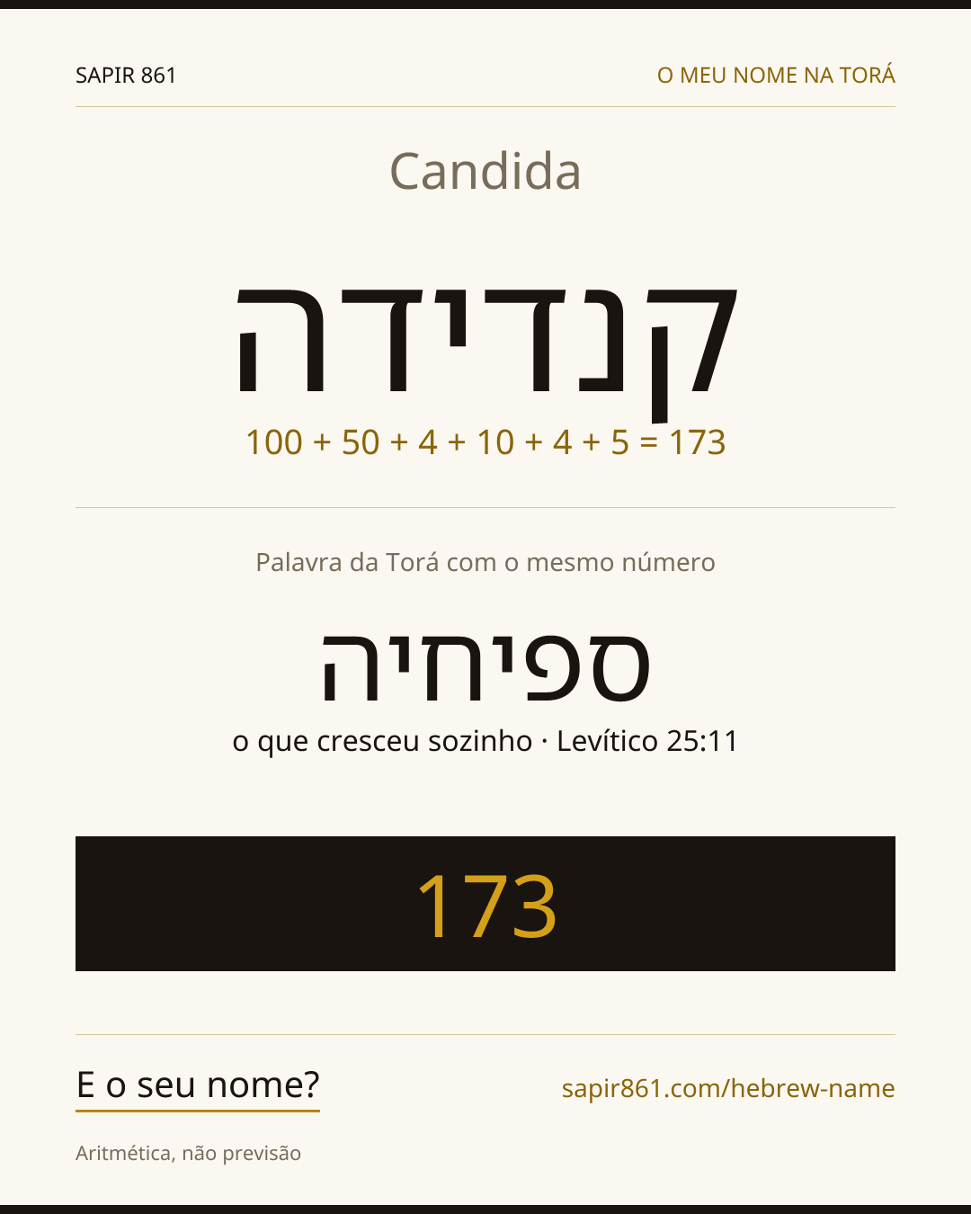 Candida — קנדידה