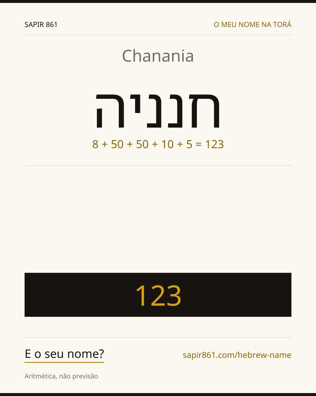 Chanania — חנניה
