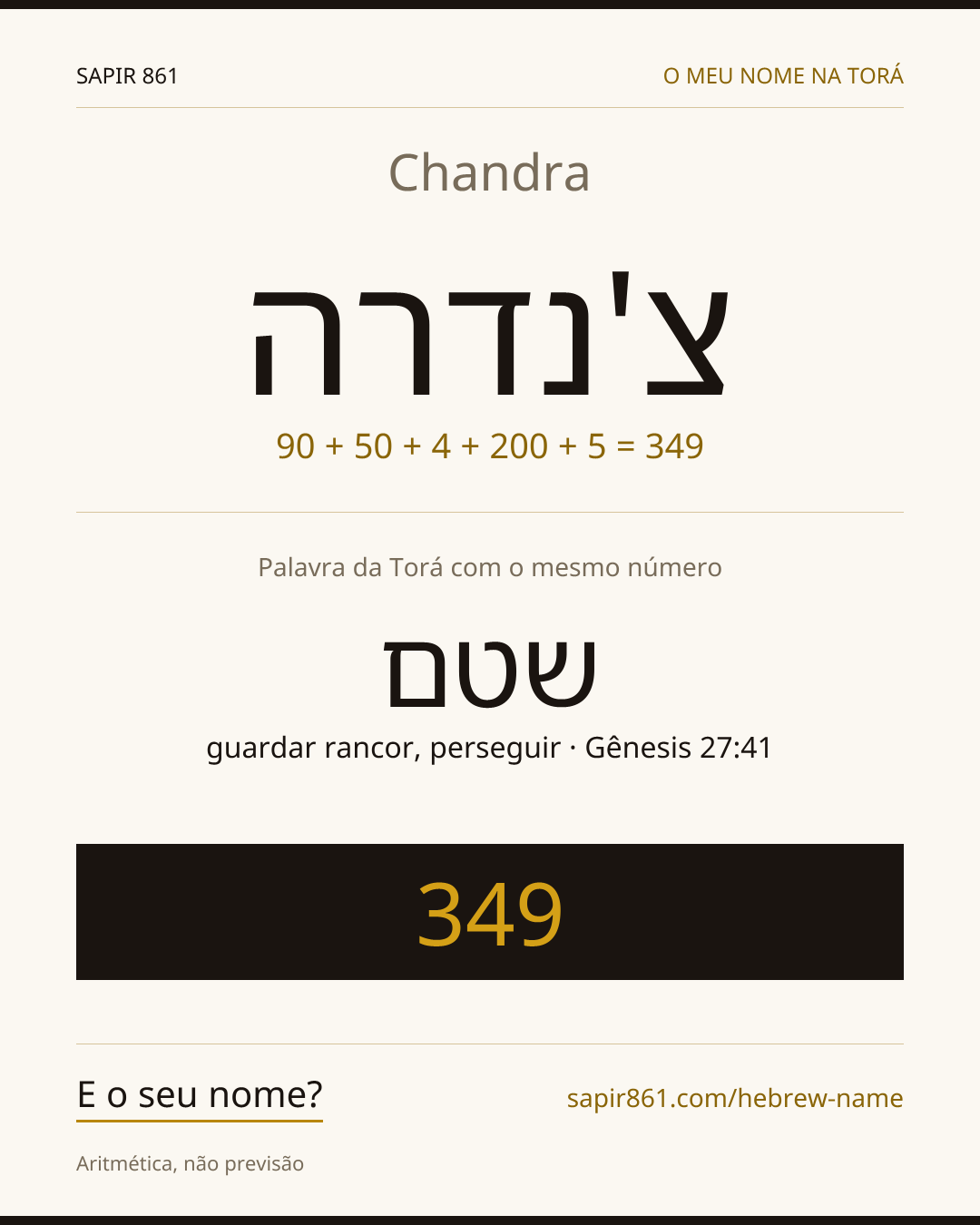 Chandra — צ'נדרה