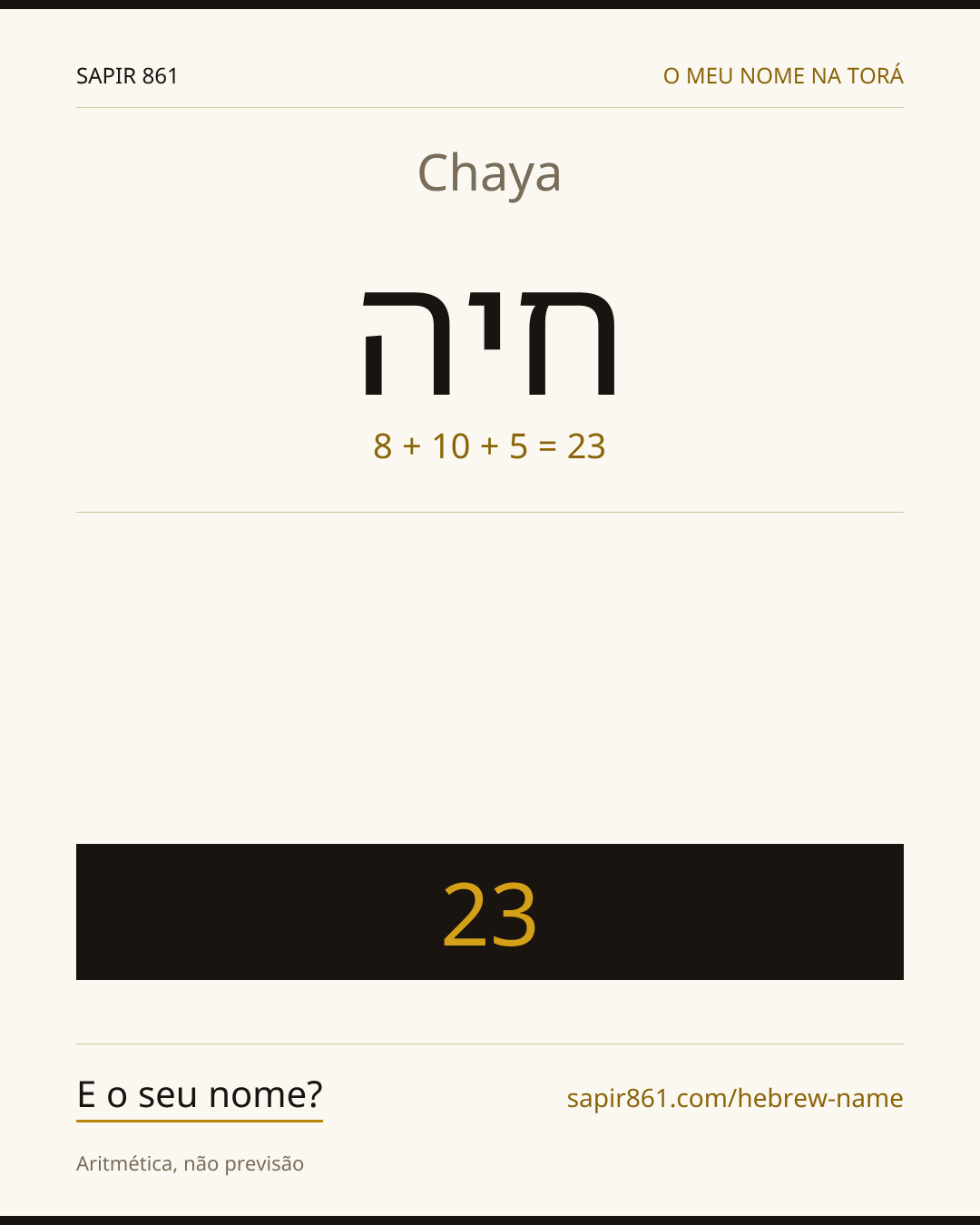 Chaya — חיה