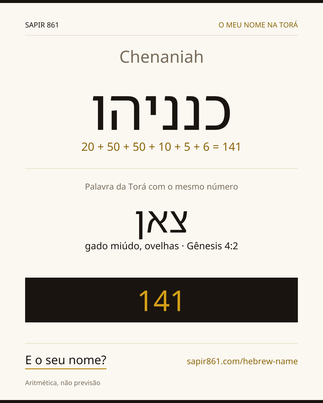 Chenaniah — כנניהו