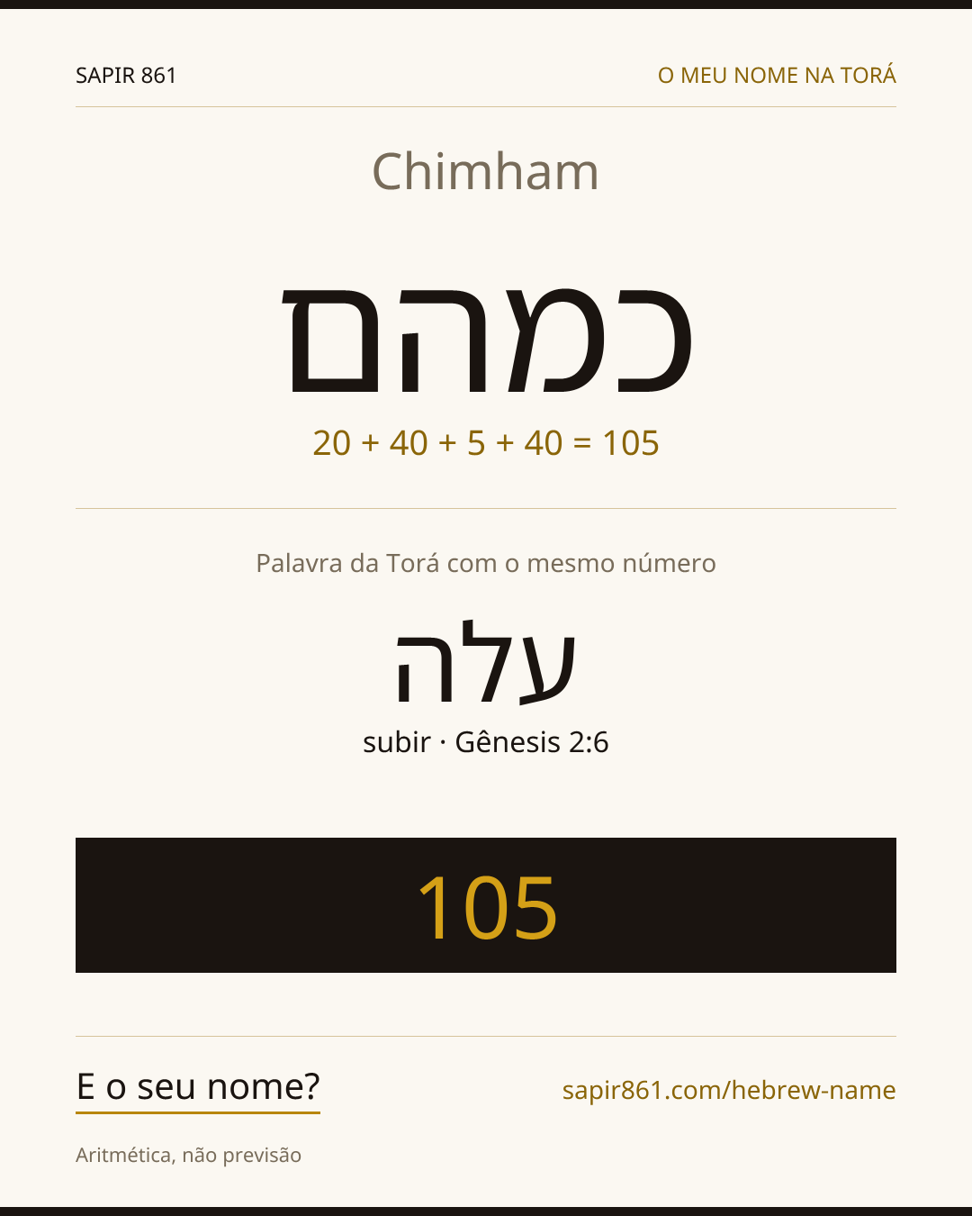 Chimham — כמהם