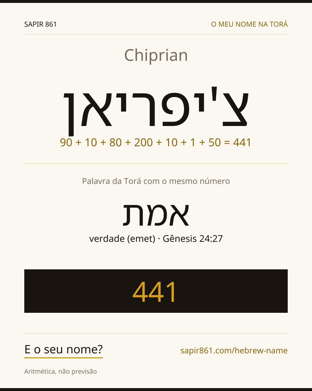 Chiprian — צ'יפריאן