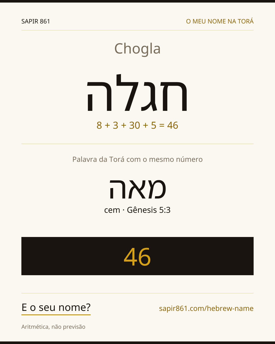 Chogla — חגלה