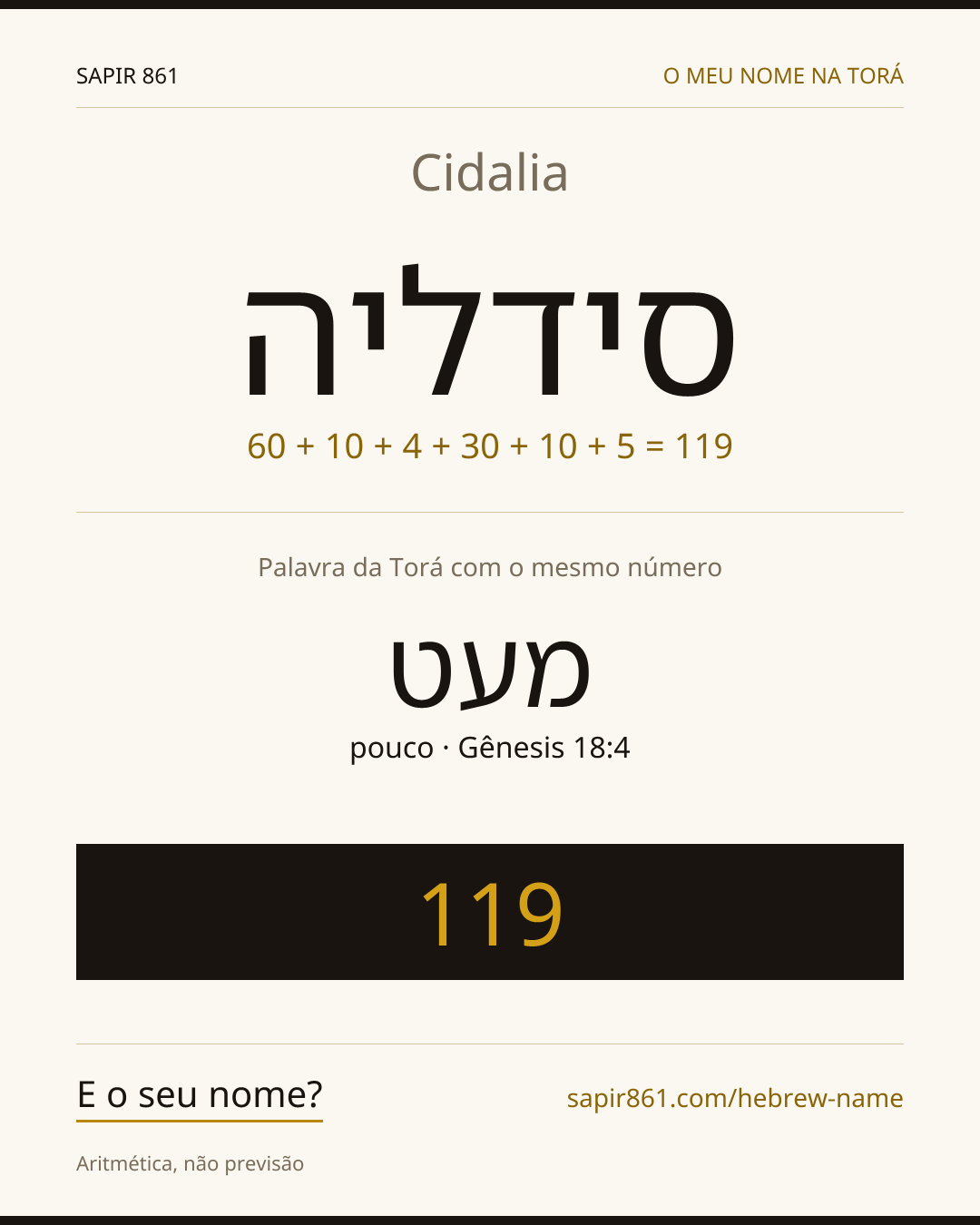 Cidalia — סידליה