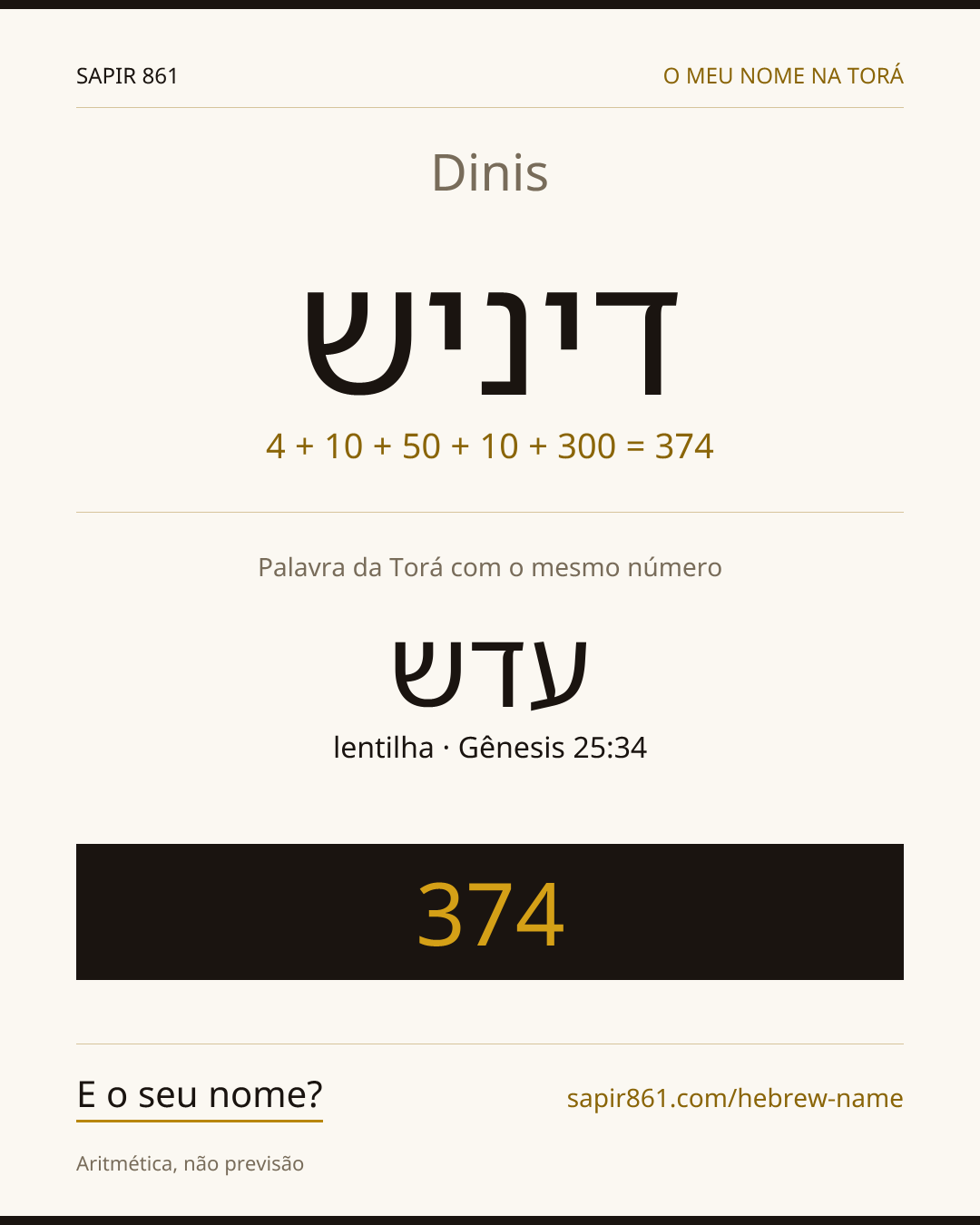 Dinis — דיניש