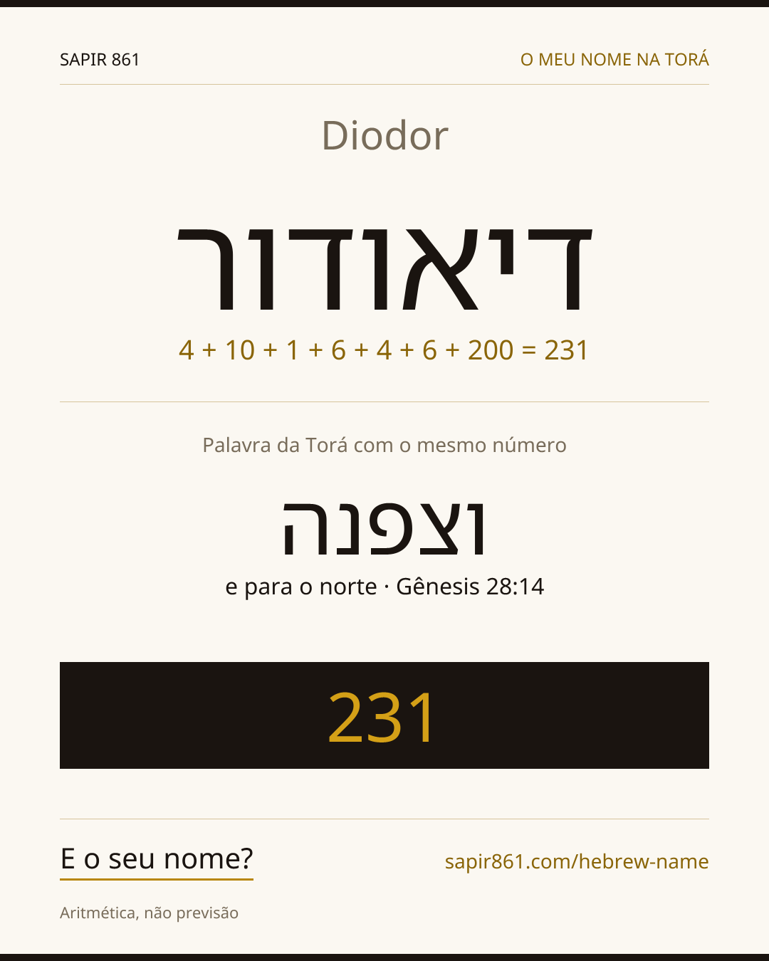 Diodor — דיאודור