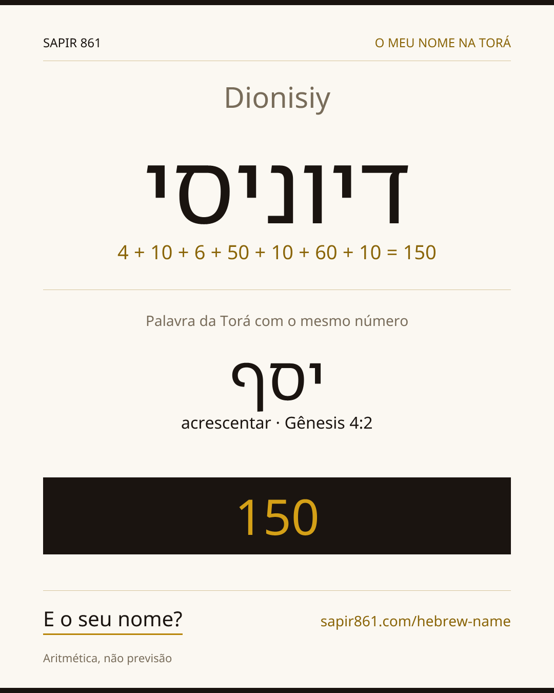 Dionisiy — דיוניסי